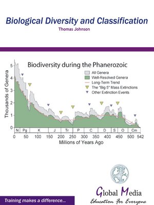cover image of Biological Diversity and Classification